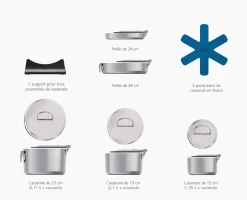 Best Batterie de Cuisine de 5 Pièces en Inox Space Steel Batterie De Cuisine