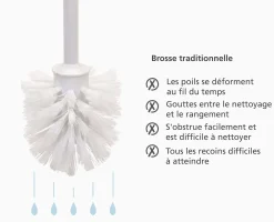 New Brosse WC Anti Gouttes Mat Flex™ 360 Brosses Wc Et Portes-Papier Toilette