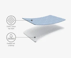 Discount Housse pour planche à repasser 90cm Pocket Housses Table À Repasser & Accessoires Repassage
