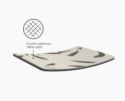 Discount Housse Table à Repasser 135cm Glide Max e Housses Table À Repasser & Accessoires Repassage