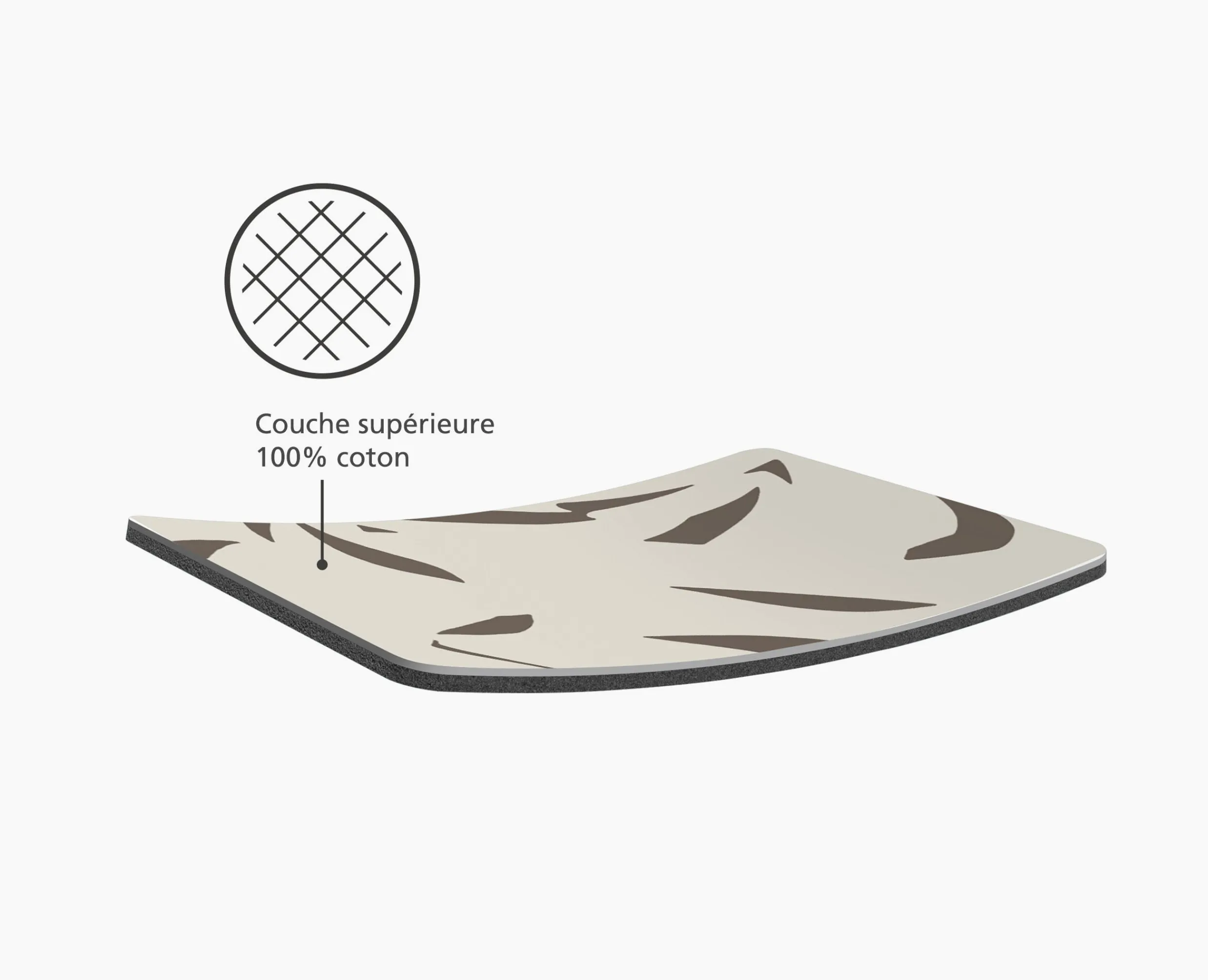 Discount Housse Table à Repasser 110cm Glide Compact e Housses Table À Repasser & Accessoires Repassage