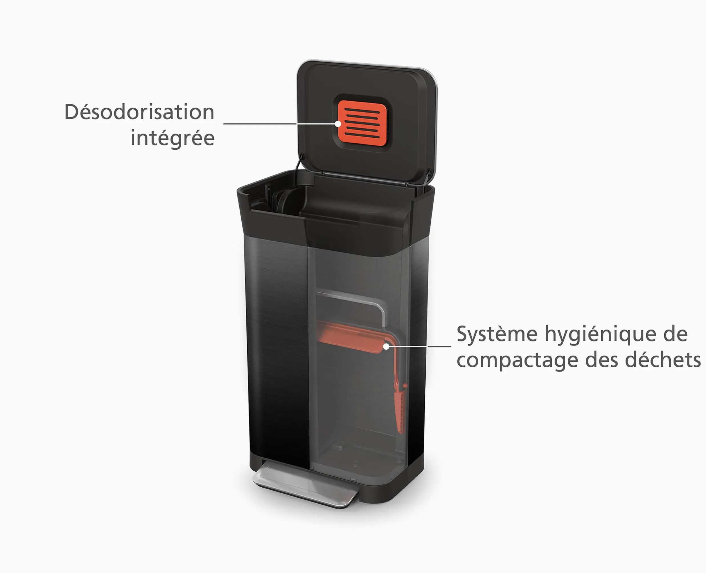 Kit de démarrage compacteur de déchets Titan 30L Poubelles De Cuisine|Sets De Poubelles, Sacs Et Filtres