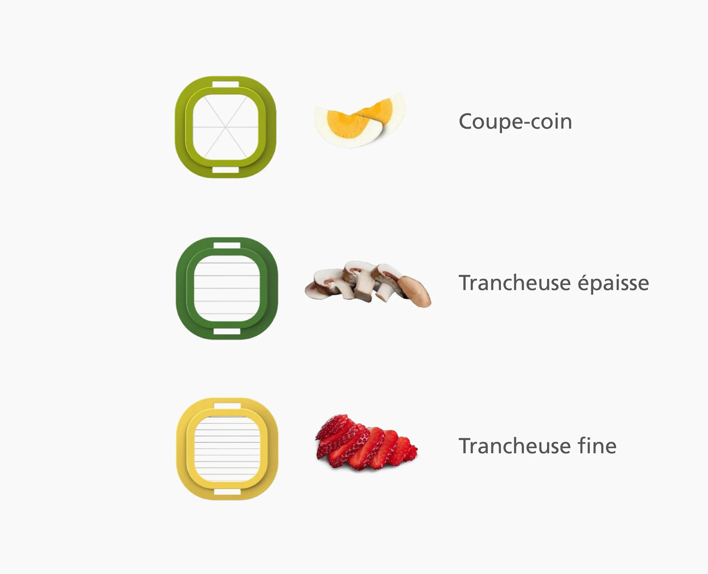 New Multi-Prep Mini Set de préparation culinaire 3 en 1 Gadgets Et Ustensiles