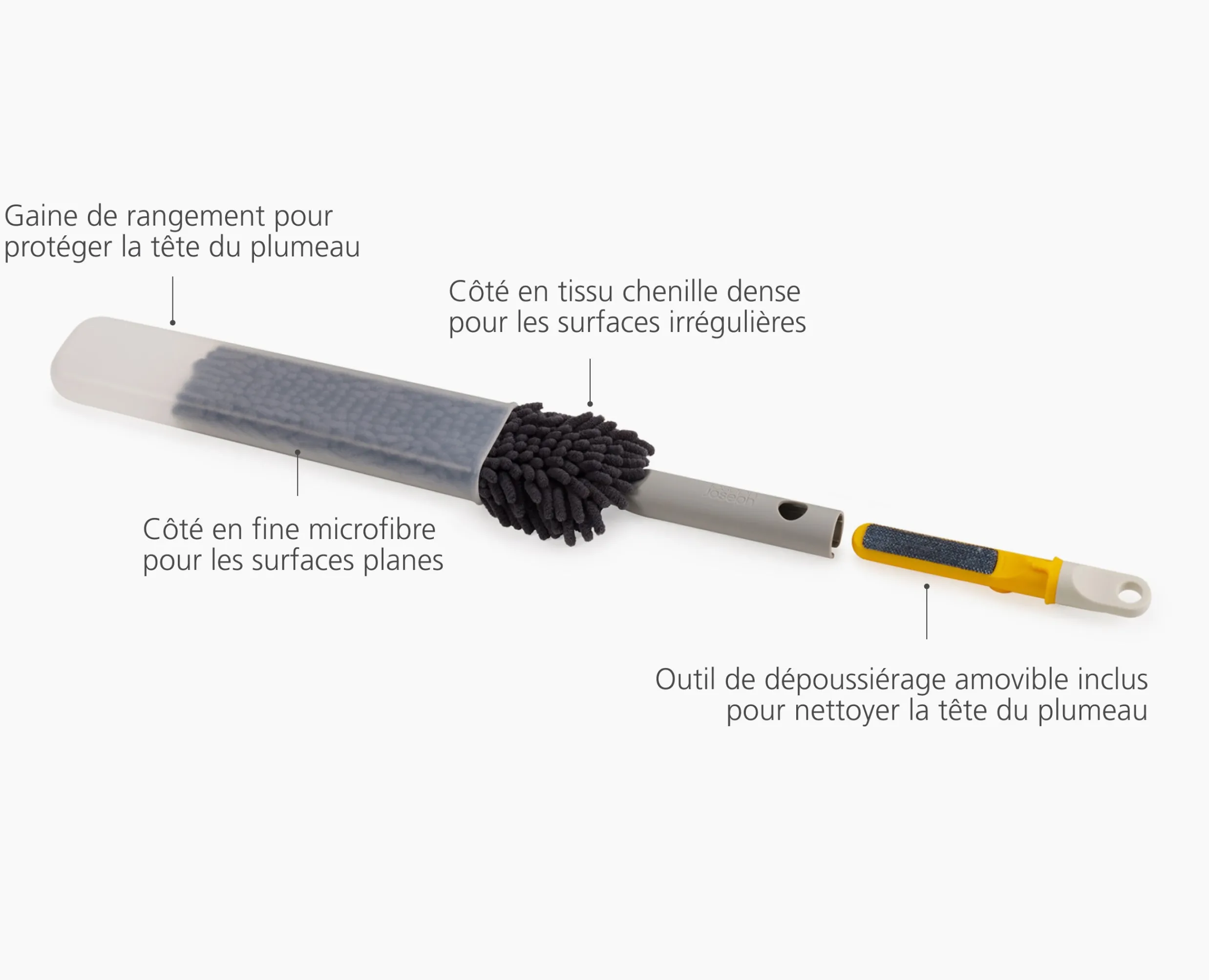 Discount Plumeau Multi-surfaces avec Étui 3-en-1 CleanTech™ Accessoires & Outils Pour Ménage Maison