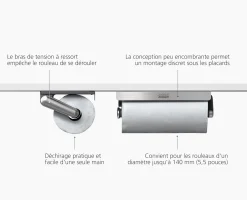 Best Porte-Rouleau de Cuisine Sous-Étagère RollGrip™ Organisation Plans De Travail