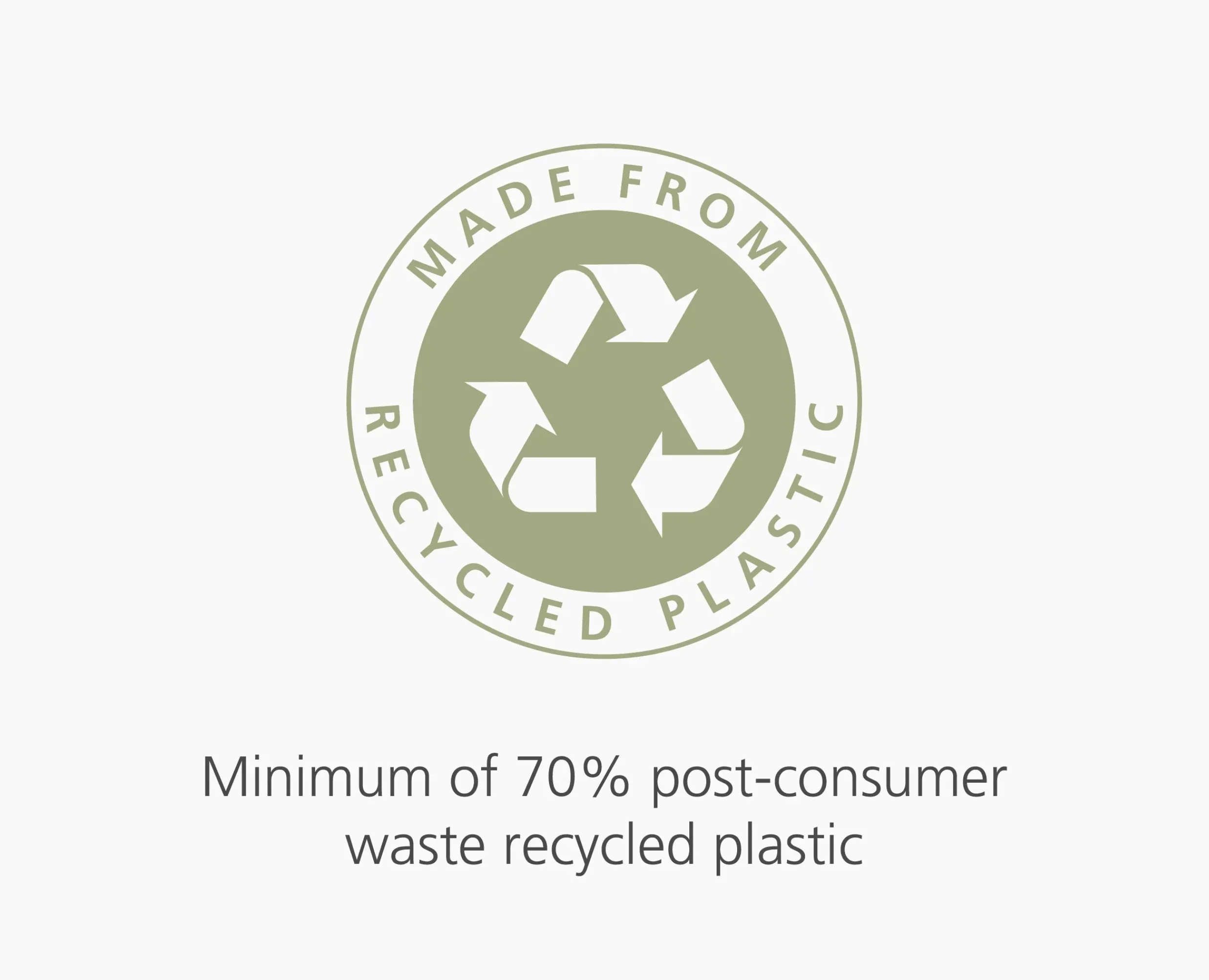 Best Sacs Poubelle Recyclés 40L IW5 Sacs Poubelles & Filtres